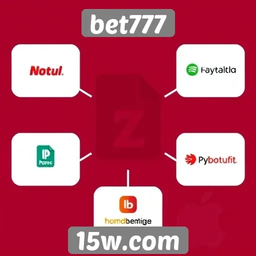 Como funciona o sistema de pagamentos na bet777